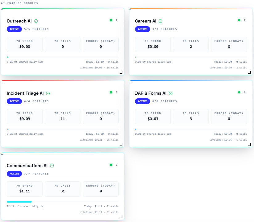 Our new Universal AI Assistant provides a centralized command console for intelligent reporting and automated workforce management.