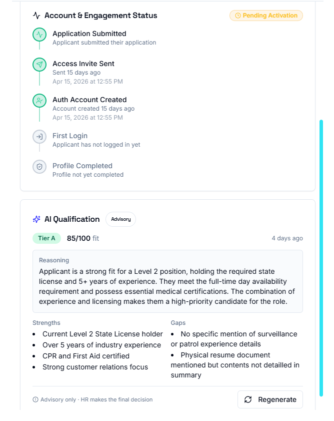 The new Careers AI module integrated into the Shield Spire Ops Careers dashboard streamlines recruitment automation.